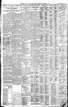 Western Mail Thursday 01 November 1928 Page 14