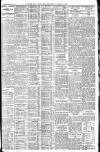 Western Mail Friday 02 November 1928 Page 3