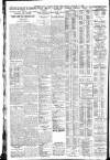 Western Mail Friday 11 January 1929 Page 14