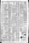 Western Mail Wednesday 16 January 1929 Page 13