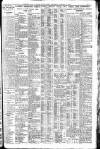 Western Mail Thursday 17 January 1929 Page 13