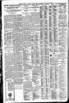 Western Mail Tuesday 29 January 1929 Page 14