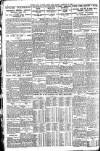 Western Mail Monday 25 February 1929 Page 4