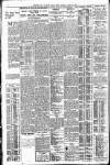 Western Mail Tuesday 23 April 1929 Page 16