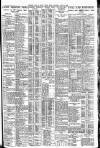 Western Mail Saturday 25 May 1929 Page 15