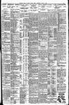 Western Mail Thursday 06 June 1929 Page 15