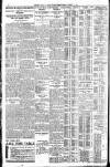 Western Mail Friday 02 August 1929 Page 16