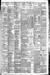 Western Mail Tuesday 01 October 1929 Page 15