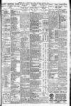 Western Mail Thursday 03 October 1929 Page 15