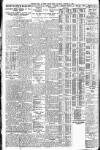 Western Mail Saturday 26 October 1929 Page 16