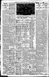 Western Mail Saturday 11 January 1930 Page 4