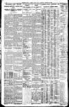 Western Mail Thursday 23 January 1930 Page 16