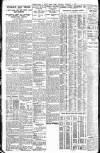 Western Mail Saturday 08 February 1930 Page 16