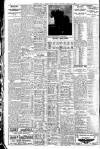 Western Mail Wednesday 26 March 1930 Page 4