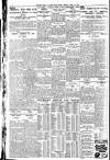 Western Mail Monday 28 April 1930 Page 4