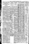 Western Mail Saturday 10 May 1930 Page 14