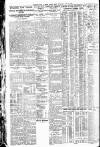 Western Mail Saturday 24 May 1930 Page 14