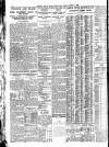 Western Mail Friday 01 August 1930 Page 14