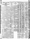 Western Mail Thursday 09 April 1931 Page 16