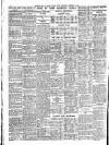 Western Mail Saturday 10 October 1931 Page 4