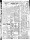 Western Mail Thursday 21 January 1932 Page 14