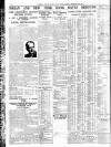 Western Mail Friday 26 February 1932 Page 14