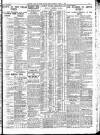 Western Mail Saturday 09 April 1932 Page 13