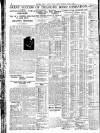 Western Mail Thursday 05 May 1932 Page 16