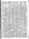 Western Mail Monday 03 April 1933 Page 3