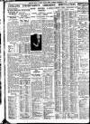 Western Mail Tuesday 04 September 1934 Page 16