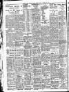 Western Mail Friday 25 October 1935 Page 4