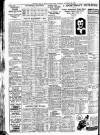 Western Mail Saturday 23 November 1935 Page 4