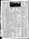 Western Mail Friday 28 February 1936 Page 12