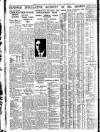 Western Mail Saturday 05 September 1936 Page 16