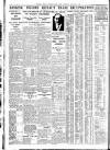 Western Mail Saturday 02 January 1937 Page 16