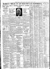 Western Mail Saturday 31 July 1937 Page 16