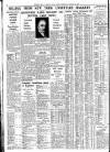 Western Mail Saturday 21 August 1937 Page 14