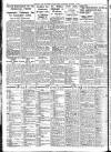 Western Mail Saturday 09 October 1937 Page 12