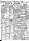 Western Mail Tuesday 21 June 1938 Page 4