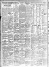 Western Mail Saturday 27 July 1940 Page 6