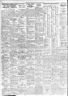 Western Mail Saturday 10 August 1940 Page 6