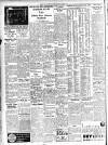 Western Mail Thursday 03 October 1940 Page 6