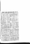 Worcester Journal Saturday 03 June 1865 Page 9