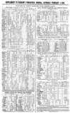 Worcester Journal Saturday 01 February 1868 Page 9