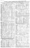 Worcester Journal Saturday 30 January 1869 Page 10