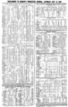 Worcester Journal Saturday 31 July 1869 Page 9