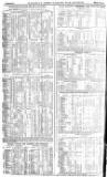Worcester Journal Saturday 02 March 1872 Page 10