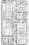 Worcester Journal Saturday 29 January 1876 Page 9