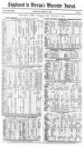 Worcester Journal Saturday 01 March 1884 Page 9