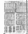 Worcester Journal Saturday 14 April 1900 Page 12